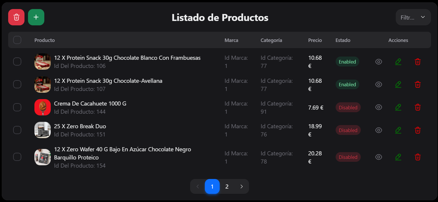 PowerFuel - Gestión de Productos